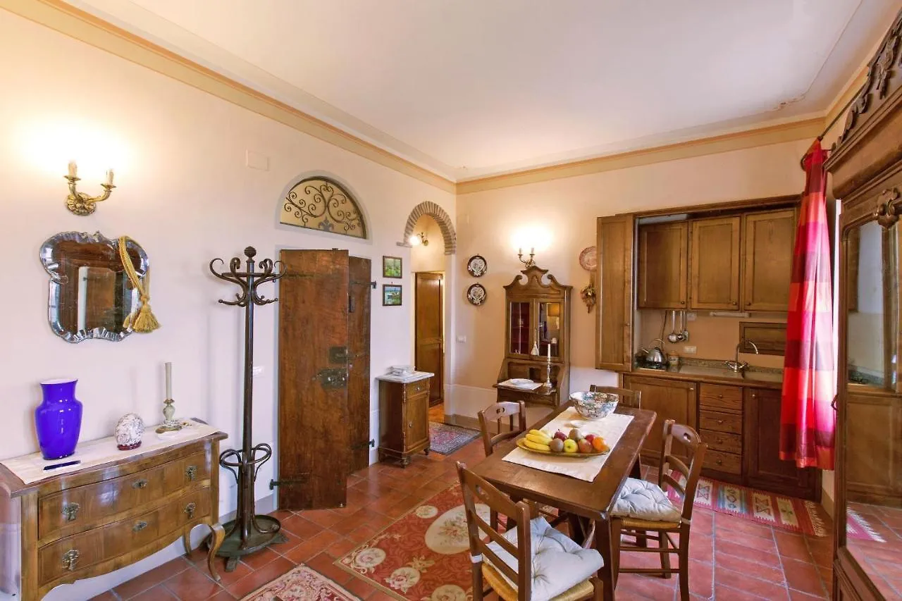 Santo Agostino Apartment Cortona 0*,