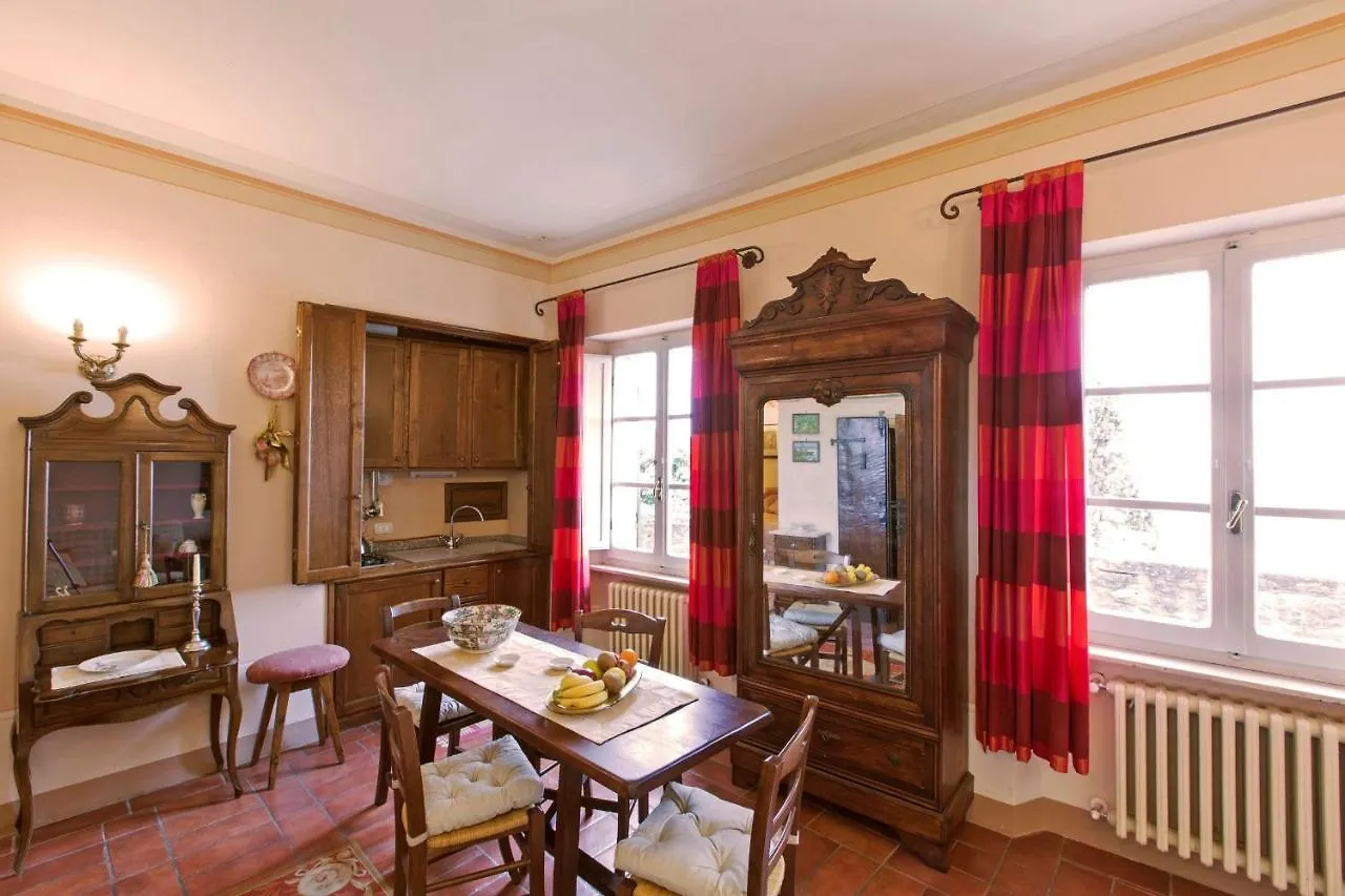 Santo Agostino Apartment Cortona Italy